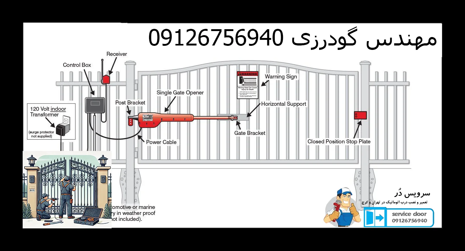 تعمیر جک بازکن پارکینگ 4 تعمیر جک بازکن پارکینگ سرویس دُر