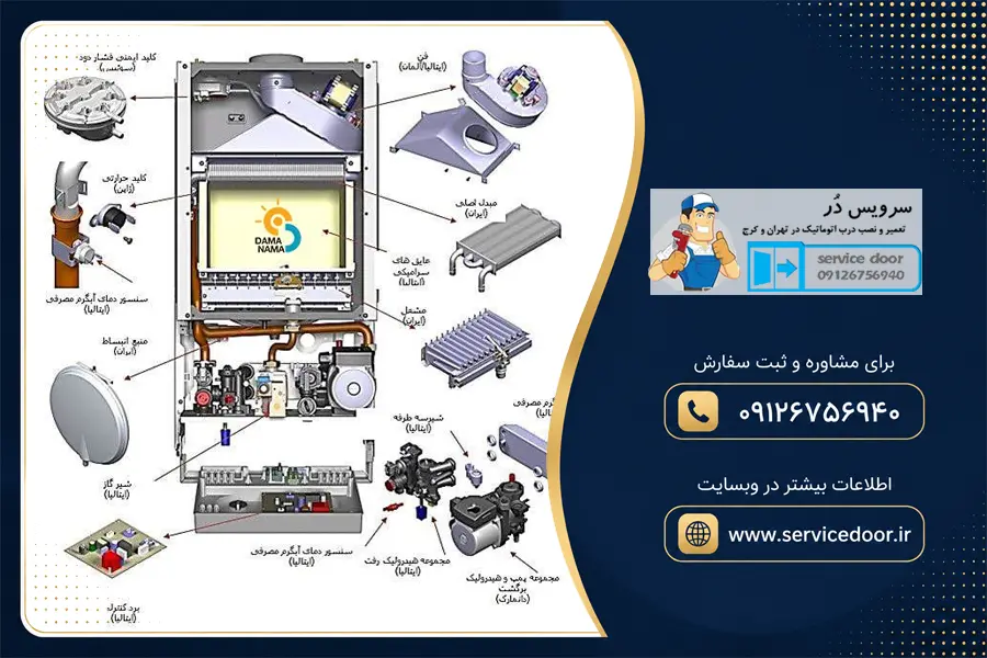 هزینه تعمیر پکیج با مالک یا مستاجر